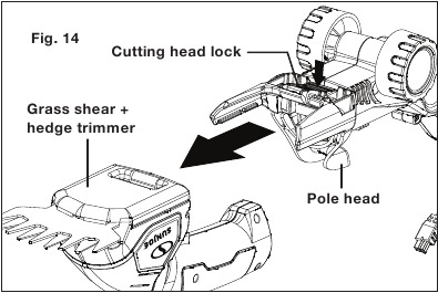 SunJoe - HJ605CC - Attaching the Telescoping Pole - Step 4 Attaching the Telescoping Pole - Step 4