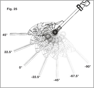 SunJoe - HJ605CC - Ajuste do Ângulo da Cabeça de Corte - Passo 5 Ajuste do Ângulo da Cabeça de Corte - Passo 5