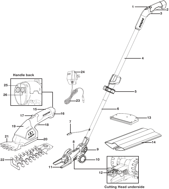 SunJoe - HJ605CC - Conheça a Sua Tesoura de Relva + Corta-sebes Sem Fios Conheça a Sua Tesoura de Relva + Corta-sebes Sem Fios