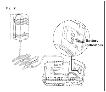 SunJoe - 24V-SB10-LTE - Akumuliatoriaus įkrovimas - 2 žingsnis Akumuliatoriaus įkrovimas - 2 žingsnis
