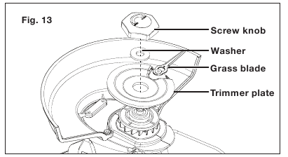 SunJoe - 24V-SB10-LTE - Žolės peiliuko montavimas + keitimas - 2 žingsnis Žolės peiliuko montavimas + keitimas - 2 žingsnis