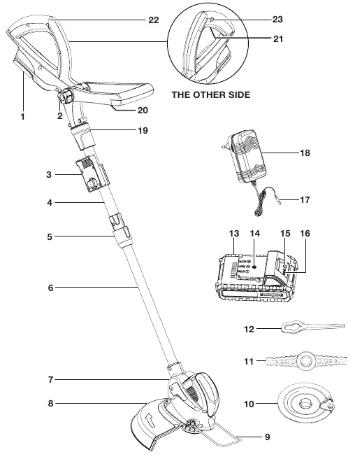 SunJoe - 24V-SB10-LTE - Overview Overview