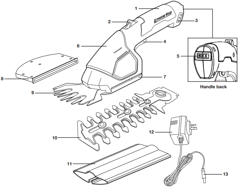 SunJoe - HJ604C - Conheça o seu dispositivo Conheça o seu dispositivo