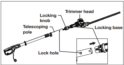 SunJoe - SJH901E - Aletin Montajı - Adım 1 Aletin Montajı - Adım 1