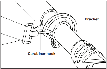 SunJoe - SJH901E - Omuz Askısının Takılması Omuz Askısının Takılması