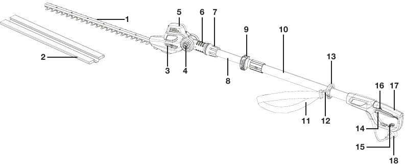 SunJoe - SJH901E - Cihazınızı Tanıyın Cihazınızı Tanıyın