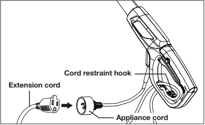SunJoe - SJH901E - Operation - Connecting to Power Supply Operation - Connecting to Power Supply