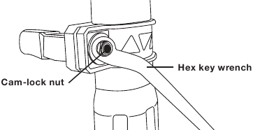 SunJoe - SJH901E - Operation - Tightening the Bolt Operation - Tightening the Bolt