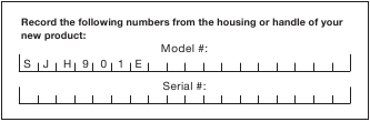 SunJoe - SJH901E - Recording the Model + Serial Numbers Recording the Model + Serial Numbers