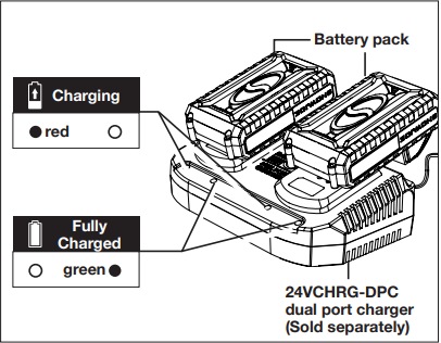 SunJoe - 4V-SSEG-CT - Carregando a bateria - Carregador 24VCHRG-DPC Carregando a bateria - Carregador 24VCHRG-DPC