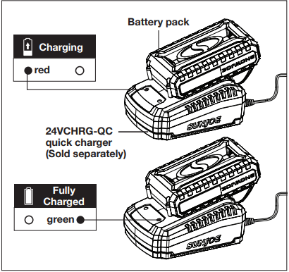SunJoe - 4V-SSEG-CT - Carregando a bateria - Carregador rápido 24VCHRG-QC Carregando a bateria - Carregador rápido 24VCHRG-QC