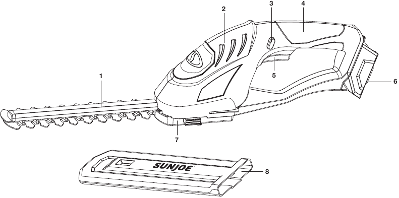 SunJoe - 4V-SSEG-CT - Conheça o seu dispositivo Conheça o seu dispositivo