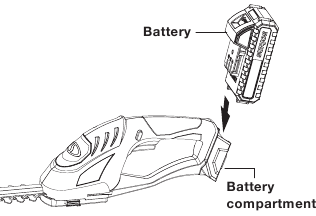 SunJoe - 4V-SSEG-CT - Iniciar + Parar - Passo 1 - Insira a bateria Iniciar + Parar - Passo 1 - Insira a bateria