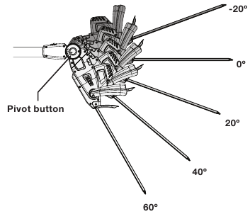 SunJoe - SJH904E - Gyvatvorių žirklių su kotu pasukamos galvutės reguliavimas Gyvatvorių žirklių su kotu pasukamos galvutės reguliavimas