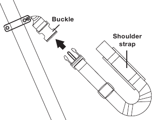 SunJoe - SJH904E - Diržo per petį tvirtinimas - 1 žingsnis Diržo per petį tvirtinimas - 1 žingsnis