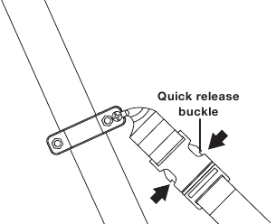 SunJoe - SJH904E - Diržo per petį tvirtinimas - 2 žingsnis Diržo per petį tvirtinimas - 2 žingsnis
