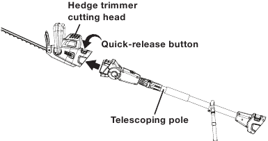 SunJoe - SJH904E - Konvertavimas iš gyvatvorių žirklių į polių gyvatvorių žirkles - 2 žingsnis Konvertavimas iš gyvatvorių žirklių į polių gyvatvorių žirkles - 2 žingsnis
