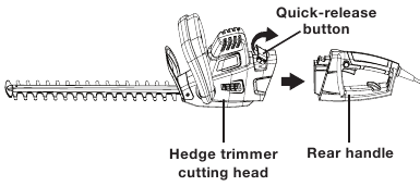 SunJoe - SJH904E - Konvertavimas iš gyvatvorių žirklių į polių gyvatvorių žirkles - 1 žingsnis Konvertavimas iš gyvatvorių žirklių į polių gyvatvorių žirkles - 1 žingsnis