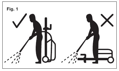 SunJoe - SPX4001 - Sestavljanje - Korak 1 Sestavljanje - Korak 1