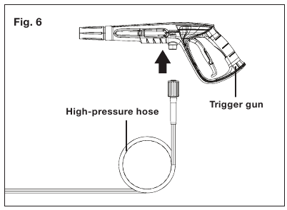 SunJoe - SPX4001 - Sestavljanje - Korak 4 Sestavljanje - Korak 4