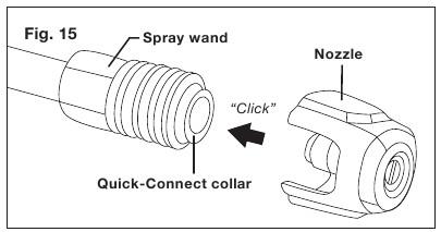 SunJoe - SPX4001 - Uporaba šob - 2. korak Uporaba šob - 2. korak