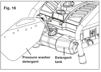 SunJoe - SPX4001 - Delo z detergenti - 1. korak Delo z detergenti - 1. korak