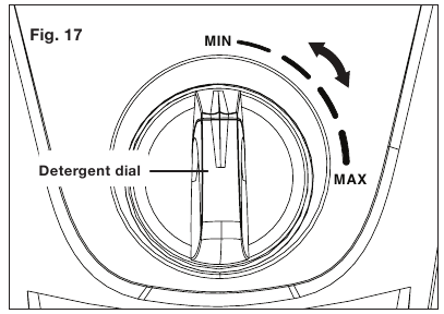 SunJoe - SPX4001 - Delo z detergenti - 2. korak Delo z detergenti - 2. korak