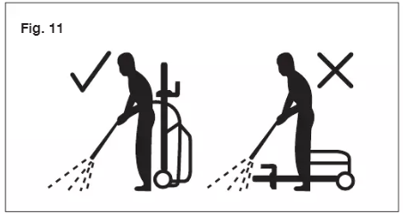 SunJoe - SPX2598-MAX - Painevesipesurin käyttö - Vaihe 1 Painevesipesurin käyttö - Vaihe 1