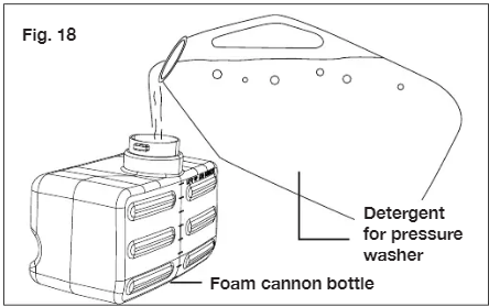 SunJoe - SPX2598-MAX - Työskentely pesuaineiden kanssa - Vaihe 2 Työskentely pesuaineiden kanssa - Vaihe 2