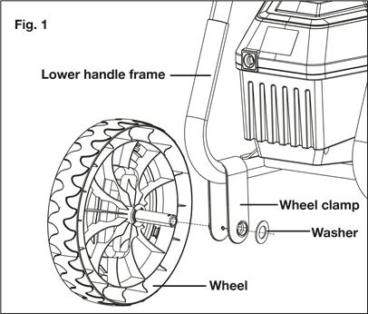 SunJoe - SPX4600 - Montageschritt 1 Montageschritt 1