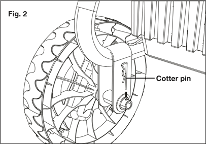 SunJoe - SPX4600 - Montageschritt 2 Montageschritt 2