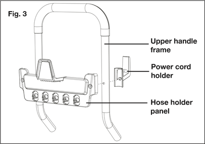 SunJoe - SPX4600 - Montageschritt 3 Montageschritt 3