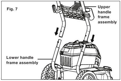 SunJoe - SPX4600 - Montageschritt 6 Montageschritt 6