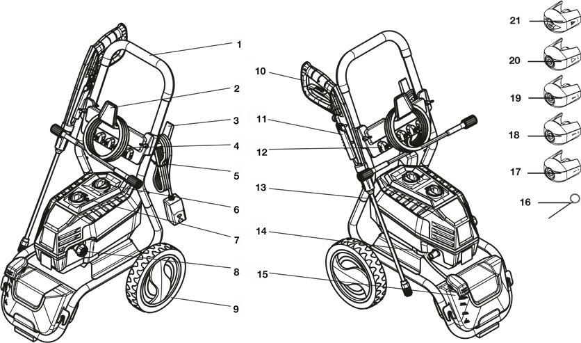 SunJoe - SPX4600 - Kennen Sie Ihren elektrischen Hochdruckreiniger Kennen Sie Ihren elektrischen Hochdruckreiniger