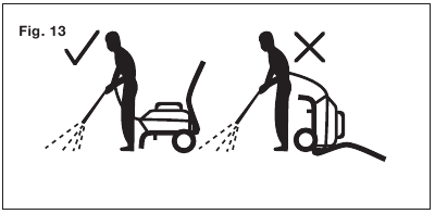 SunJoe - SPX4600 - Verwendung des Hochdruckreinigers - Schritt 1 Verwendung des Hochdruckreinigers - Schritt 1
