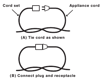 Methode zur Sicherung des Verlängerungskabels mit einem Knoten