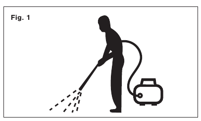 SunJoe - SPX160E-MAX - Montage - Schritt 1 Montage - Schritt 1