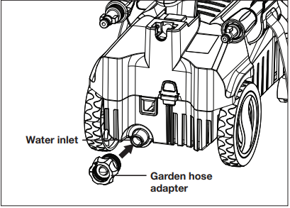 SunJoe - SPX3160 - Connect the Spray Gun to the Device - Step 3 Connect the Spray Gun to the Device - Step 3