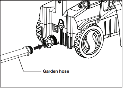 SunJoe - SPX3160 - Connect the Spray Gun to the Device - Step 4 Connect the Spray Gun to the Device - Step 4