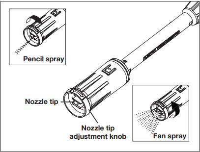 SunJoe - SPX3160 - Using the Adjustable Spray Wand Säädettävän suihkuputken käyttäminen