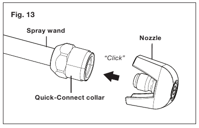 SunJoe - SPX3001 - Utilizarea duzelor - Pasul 2 Utilizarea duzelor - Pasul 2