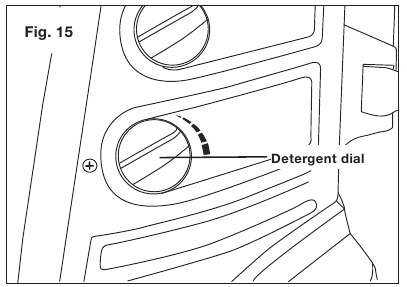 SunJoe - SPX3001 - Lucrul cu detergenți - Pasul 2 Lucrul cu detergenți - Pasul 2
