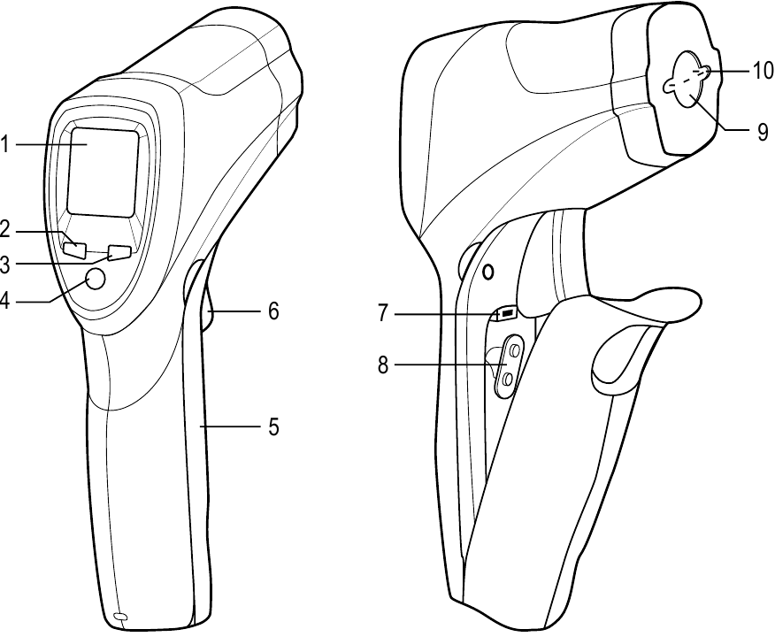 VOLTCRAFT - IR-380 - Vipengele vya uendeshaji Vipengele vya uendeshaji