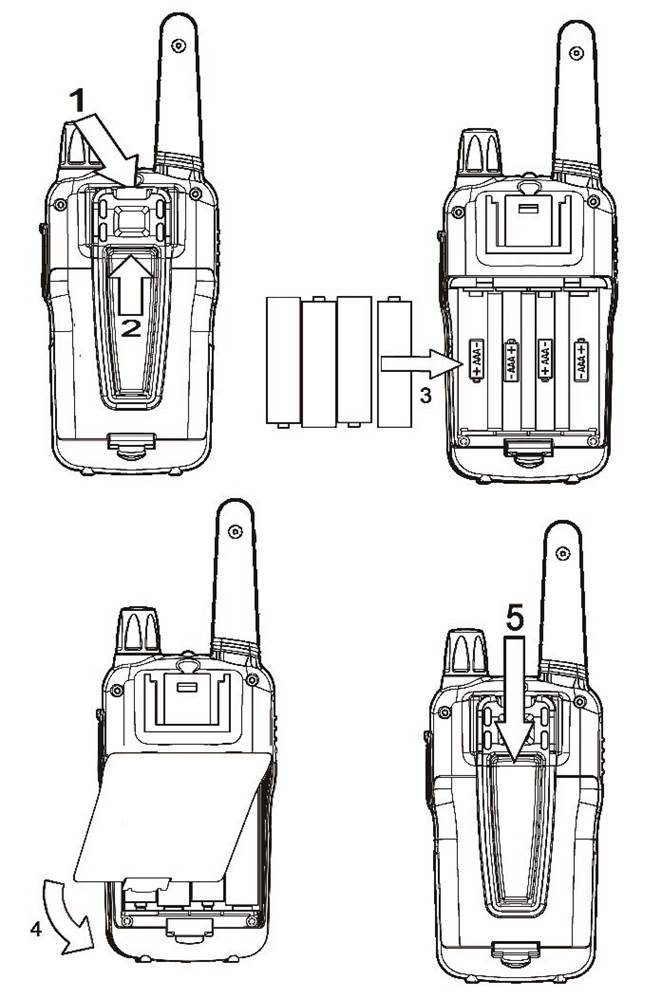 Retevis - RA36 - ENNE KASUTAMIST ENNE KASUTAMIST