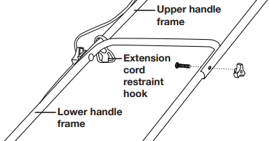 SunJoe - MJ403E - Lidhja e Kornizave të Sipërme dhe të Poshtme të Dorezës - Hapi 2 Lidhja e Kornizave të Sipërme dhe të Poshtme të Dorezës - Hapi 2