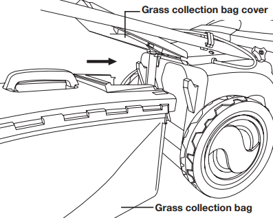 SunJoe - MJ403E - Vendosja e Çantës së Grumbullimit të Barit - Hapi 3 Vendosja e Çantës së Grumbullimit të Barit - Hapi 3
