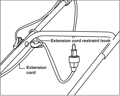 SunJoe - MJ403E - Funksionimi - Lidhja e Energjisë Funksionimi - Lidhja e Energjisë