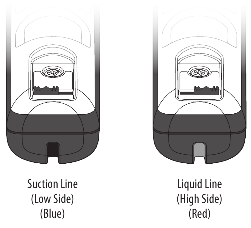 Fieldpiece - JL3PR - Magas vagy alacsony oldali kapcsoló Magas vagy alacsony oldali kapcsoló