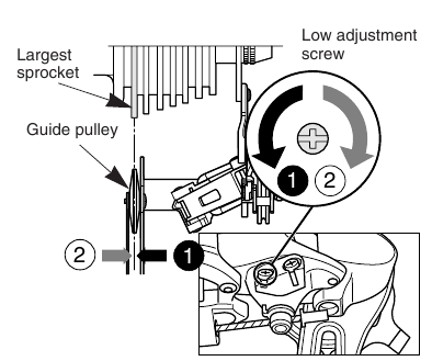 Shimano - RD-TX35 - Alsó beállítás Alsó beállítás