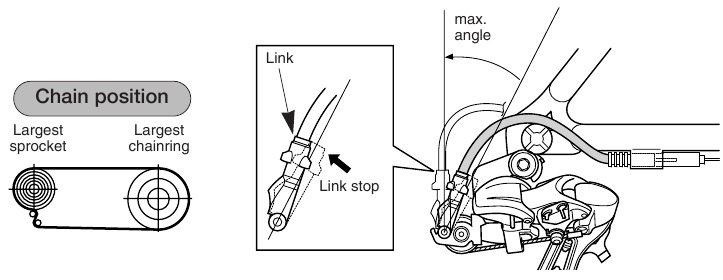 Shimano - RD-TX35 - A külső burkolat beállítása - 2. lépés A külső burkolat beállítása - 2. lépés